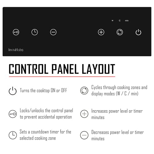 3 Burner Invisible Induction Cooktop | Hidden Under-Counter Induction Hob | Modern Smart Kitchen Appliance