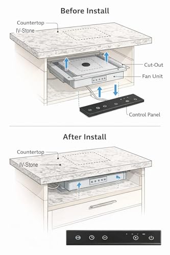 3 Burner Invisible Induction Cooktop | Hidden Under-Counter Induction Hob | Modern Smart Kitchen Appliance
