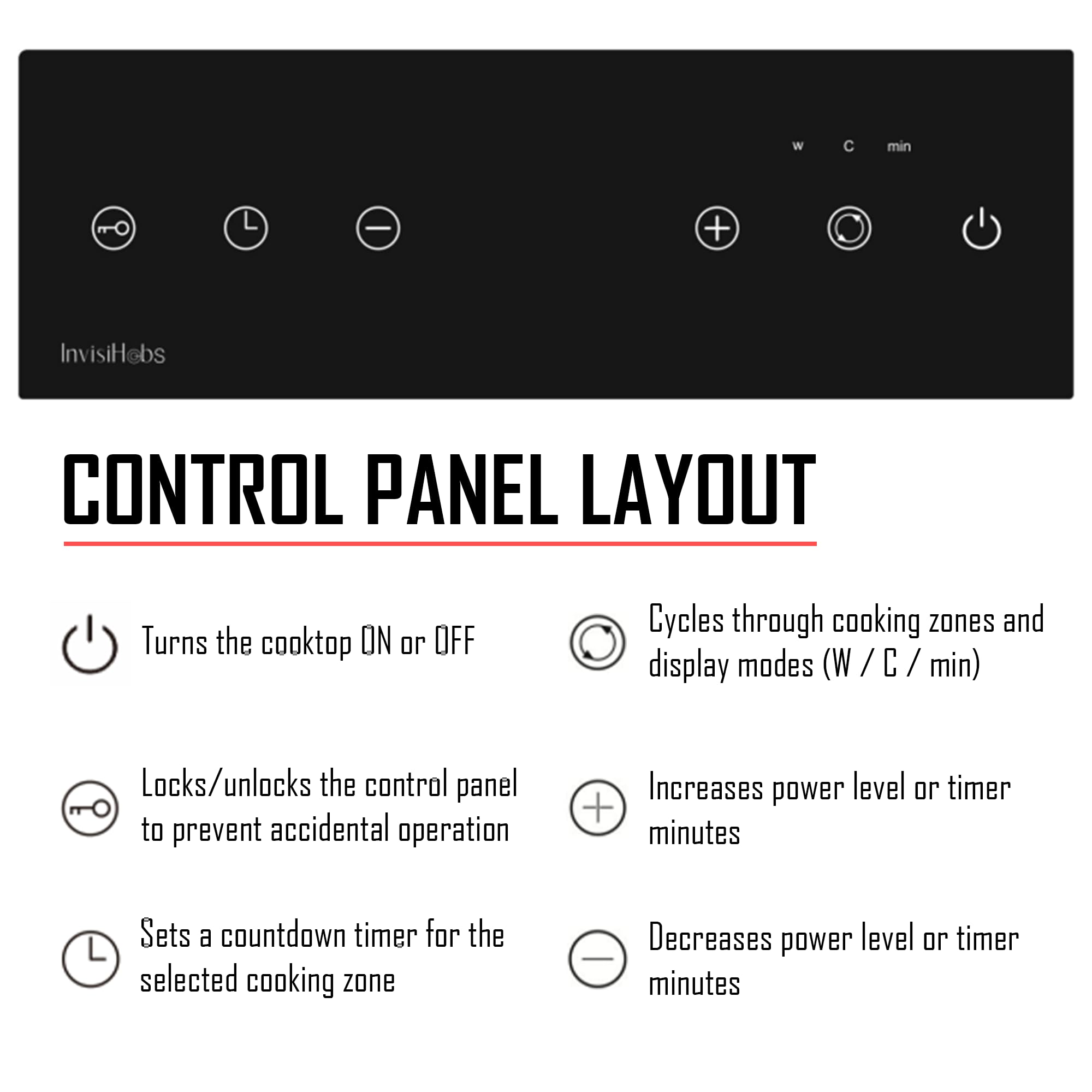 3 Burner Invisible Induction Cooktop | Hidden Under-Counter Induction Hob | Modern Smart Kitchen Appliance