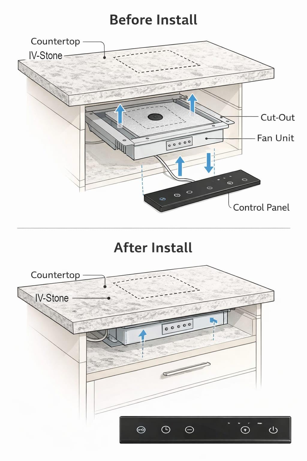 3 Burner Invisible Induction Cooktop | Hidden Under-Counter Induction Hob | Modern Smart Kitchen Appliance