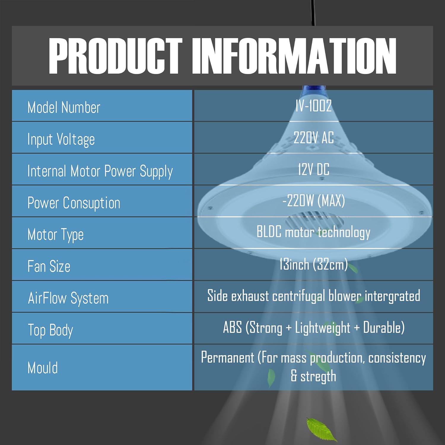 13" Invisible Ceiling Fan with LED Light for Kitchen | Silent BLDC Motor | Floral Design | HighSpeed | 2 Year Warranty | Make in India (White, Acrylonitrile Butadiene Styrene)