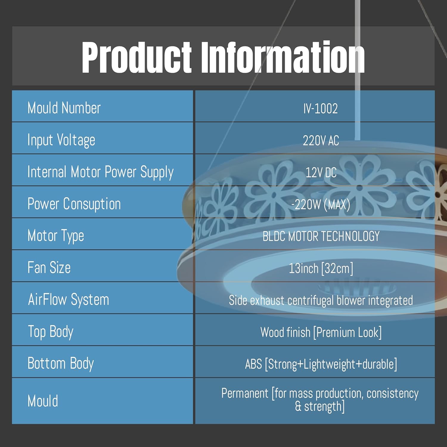 13" Invisible Ceiling Fan with LED Light for Kitchen | Silent BLDC Motor | Floral Design | HighSpeed | 2 Year Warranty | Make in India (White, Acrylonitrile Butadiene Styrene)