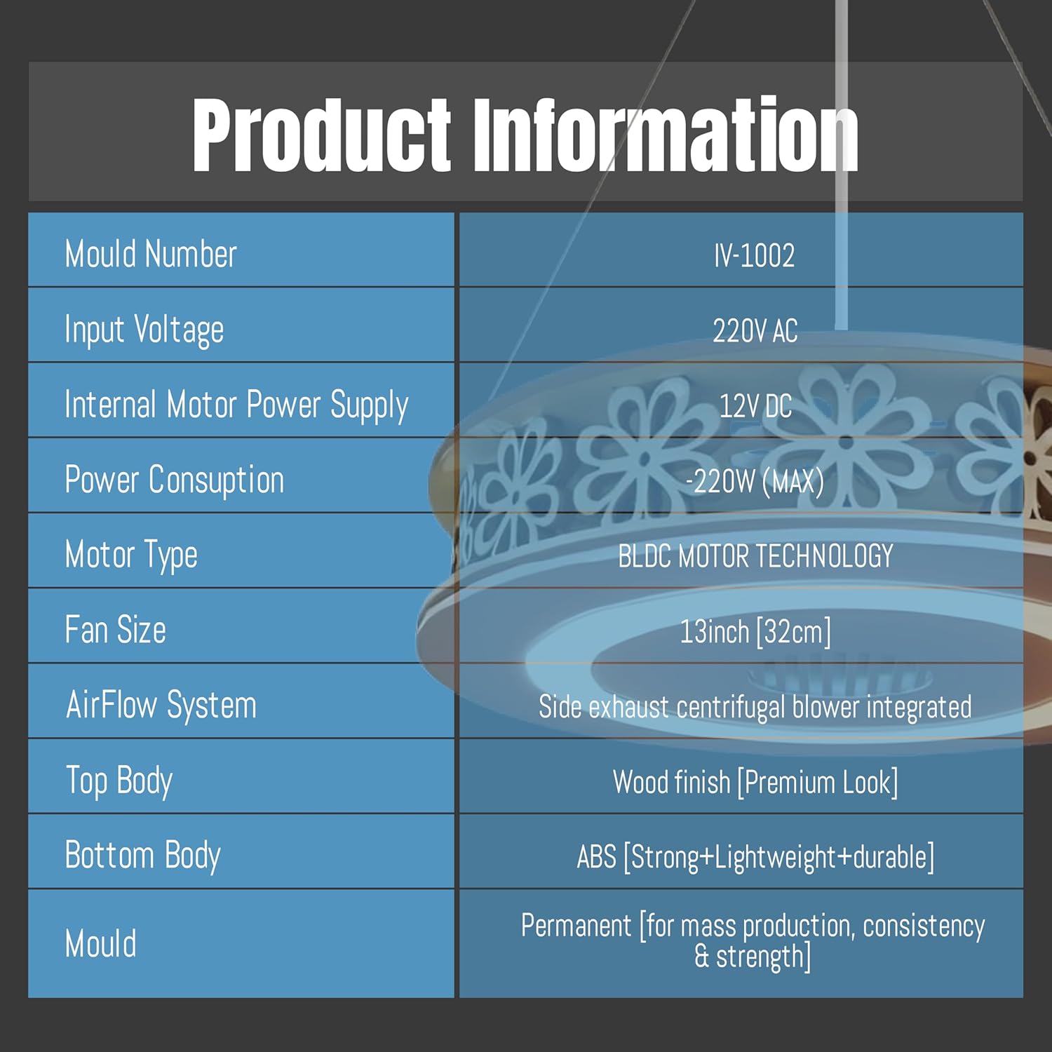 INVISIBLE WORLD 330mm Ceiling Fan, Bladeless, BLDC 12V Motor Fan with LED Light, Energy Saving, Home Ceiling Fan, 1 Years Warranty - White